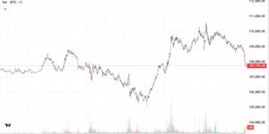 btc-ta-s